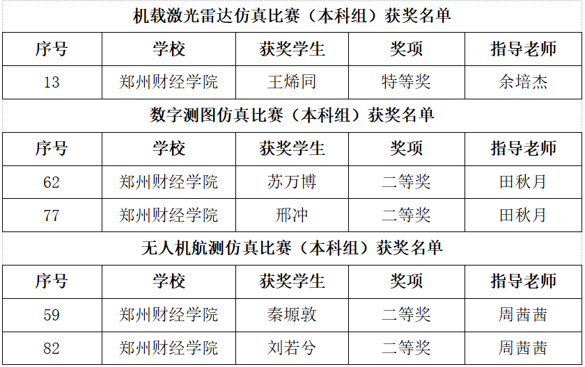 437ccm必赢国际