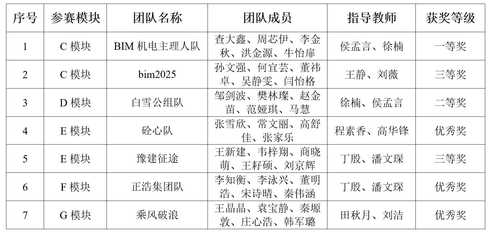 437ccm必赢国际