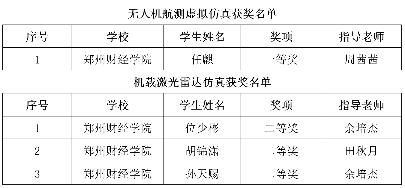 437ccm必赢国际